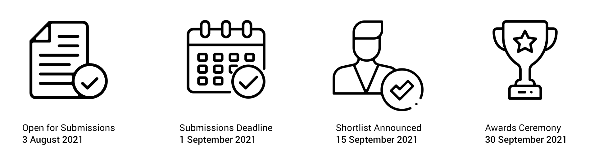 Light Middle East Awards - Timeline